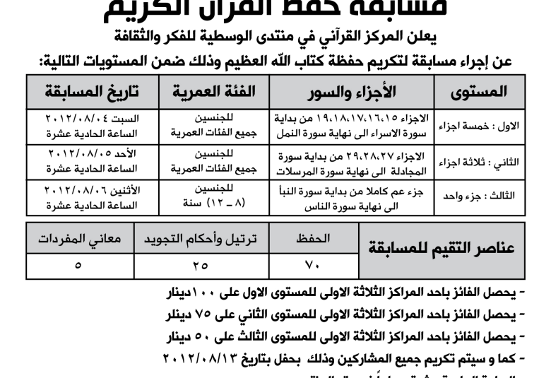 
<span>المركز القرآني يطلق مسابقة لحفظ القرآن الكريم</span>
